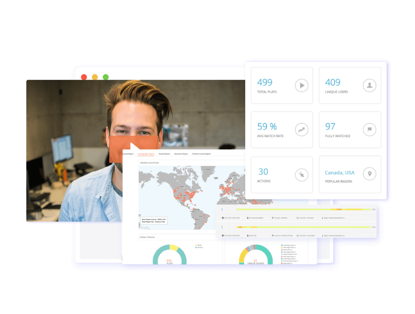Share zoom videos as personalised emails